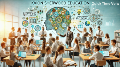 kvion sherwood education